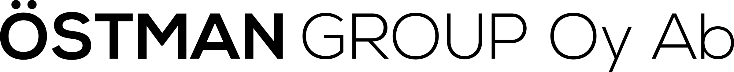 Östman Group Oy Ab